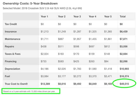 How Much Should I Charge for Travel Fee: A Symphony of Numbers and Nonsense